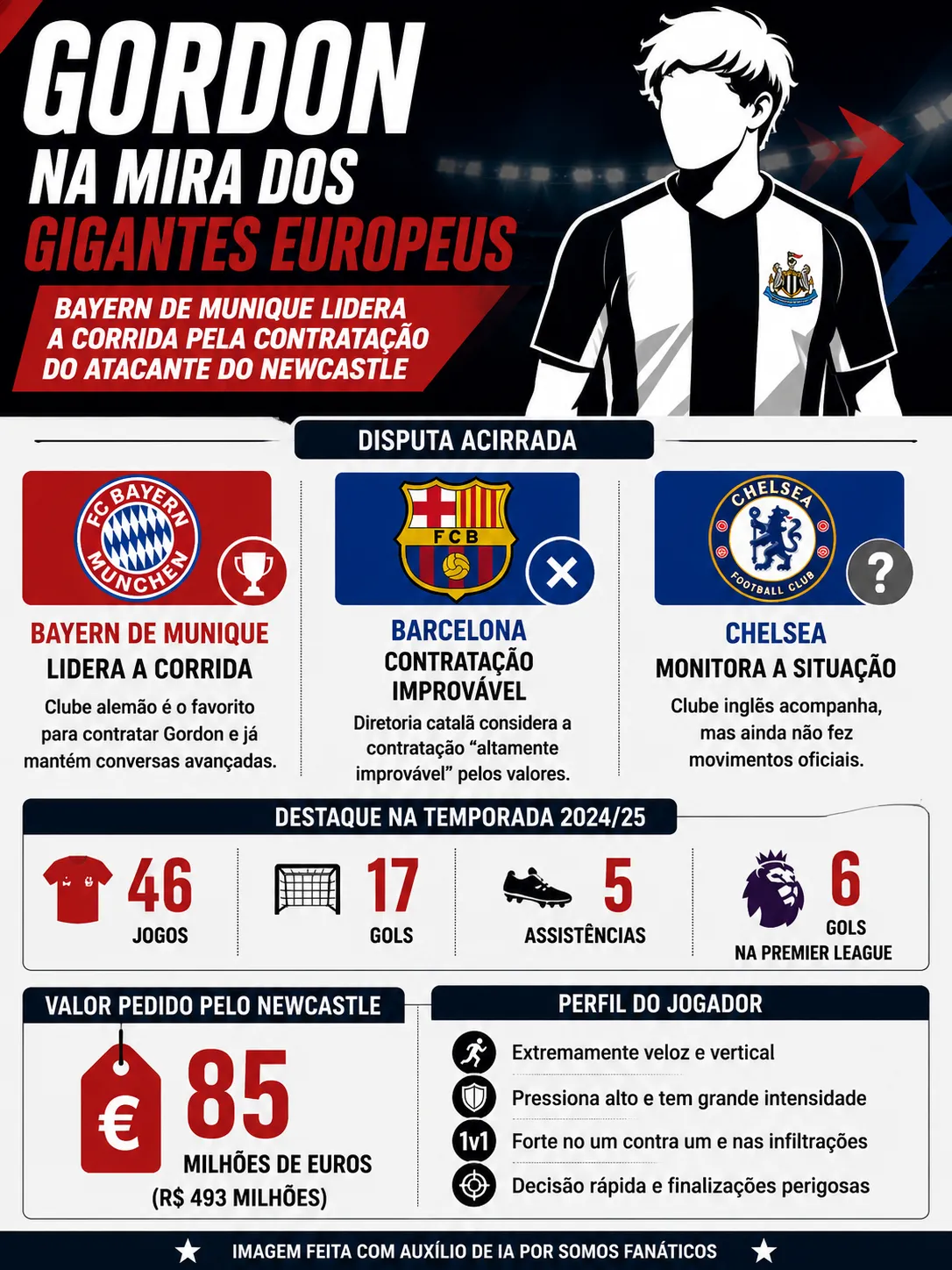 Foto: Imagem gerada por inteligência artificial – ChatGPT