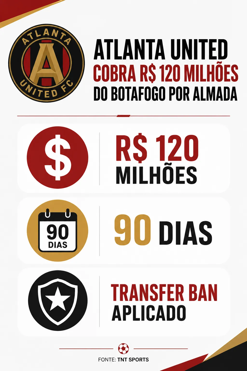 Imagem gerada com auxílio de IA. ChatGPT.