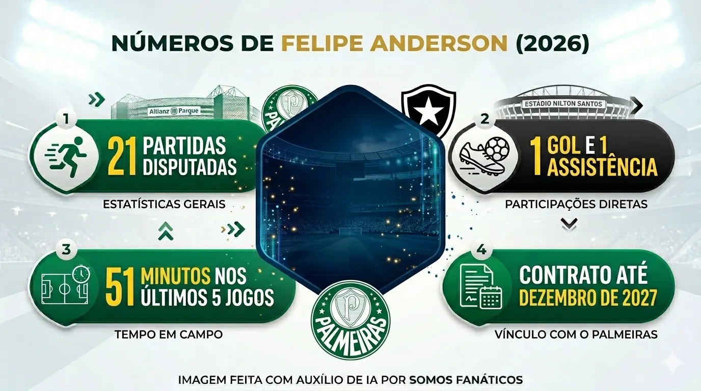 Imagem gerada por inteligência artificial – Gemini