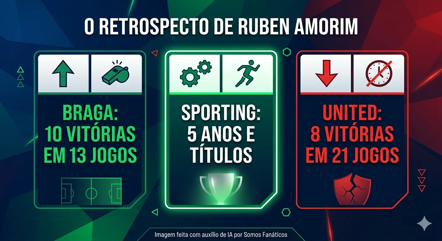 Imagem gerada por inteligência artificial – Gemini