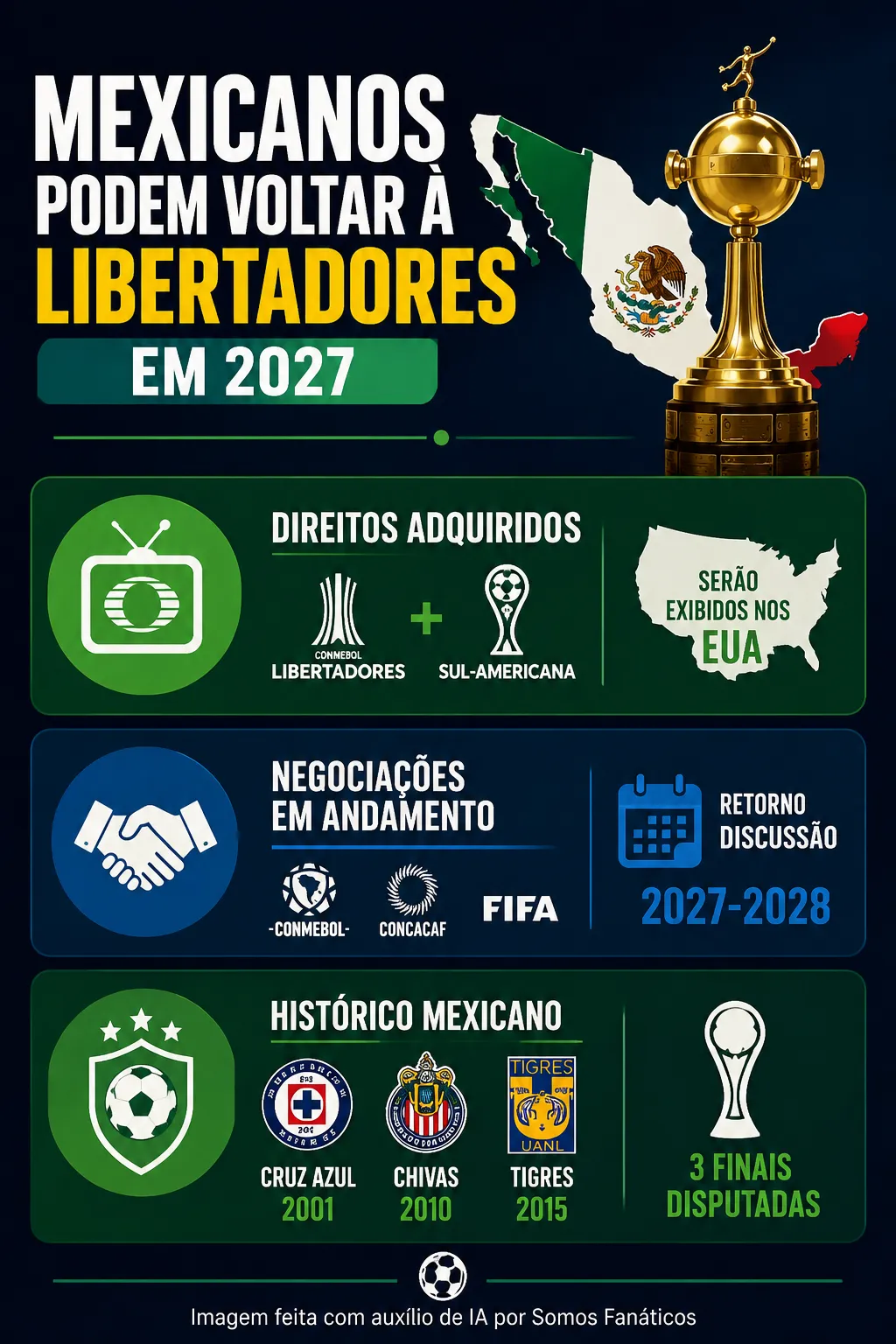 Imagem gerada com auxílio de IA. ChatGPT.
