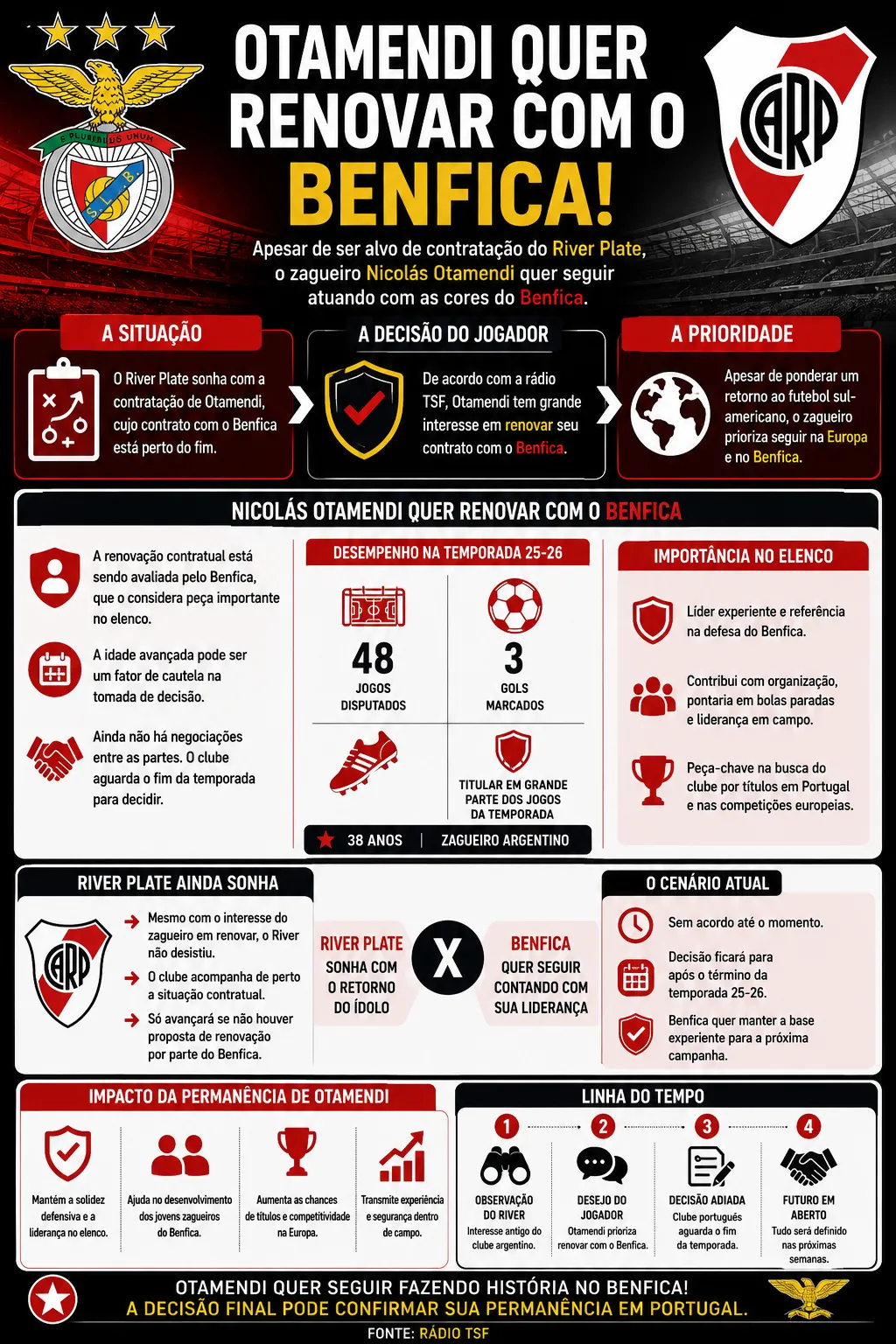 Imagem gerada por inteligência artificial – Chat GPT