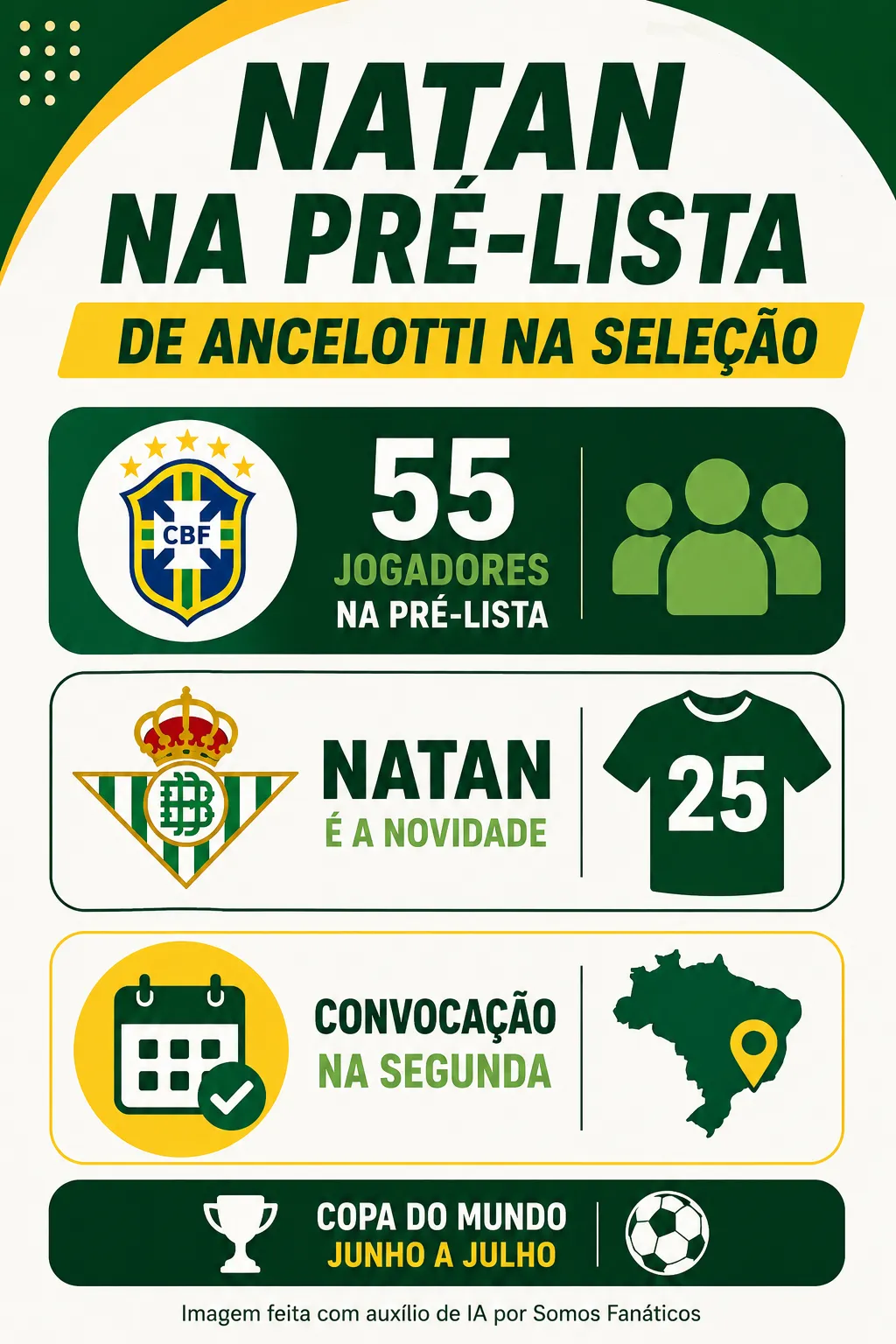 Imagem gerada com auxílio de IA. ChatGPT.