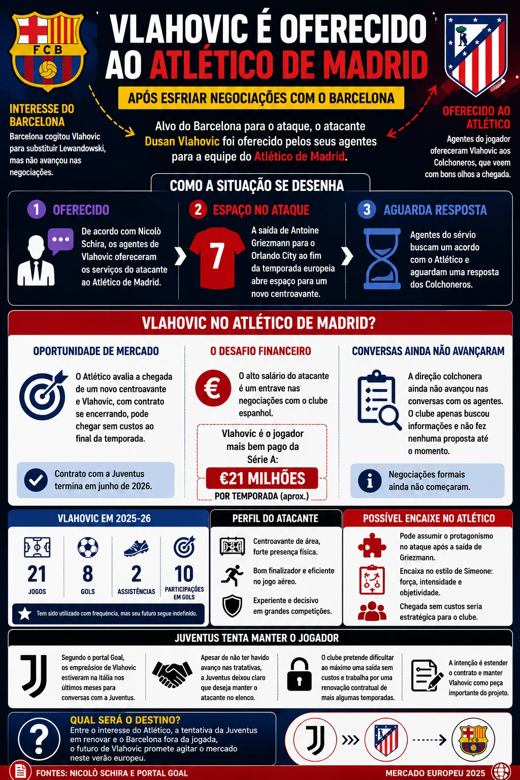 Imagem gerada por inteligência artificial – Chat GPT