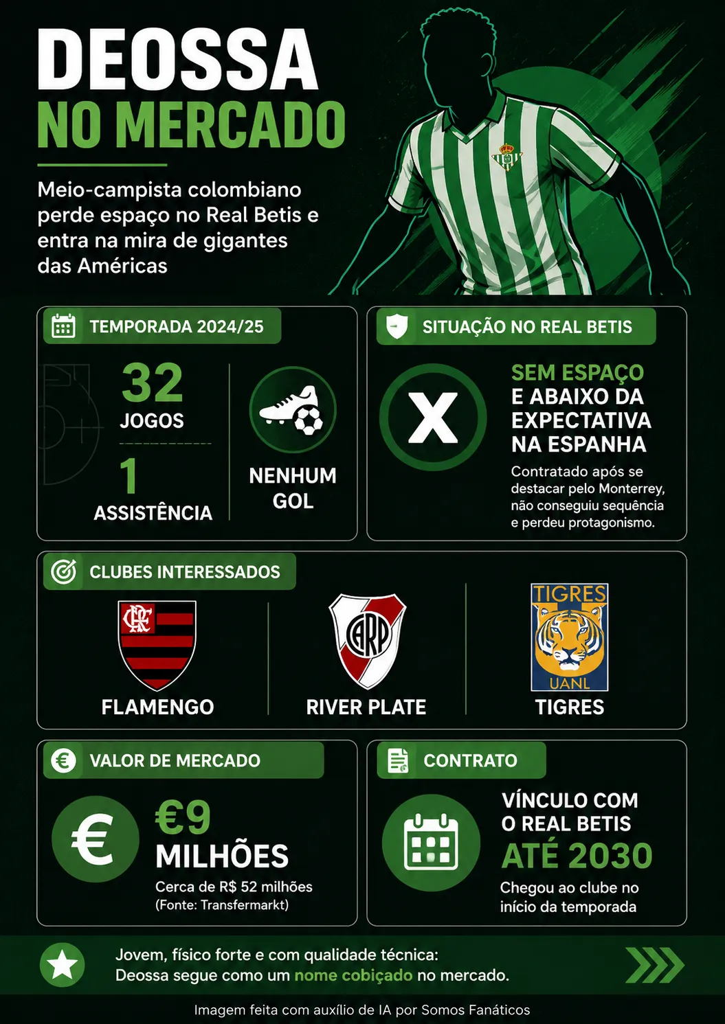 Créditos: Chat GPT