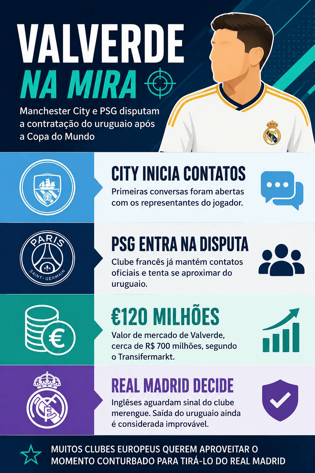 Créditos: Chat GPT
