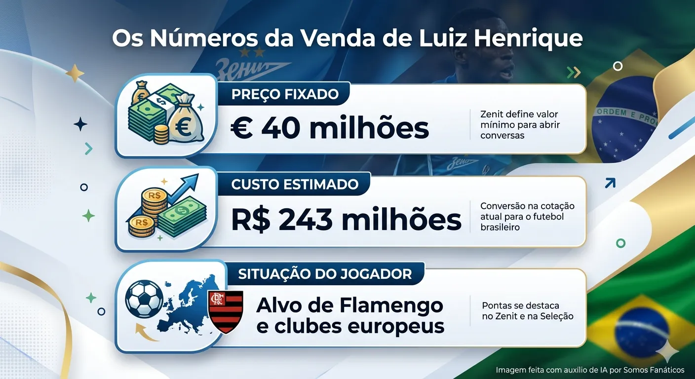 Imagem gerada por inteligência artificial – Gemini