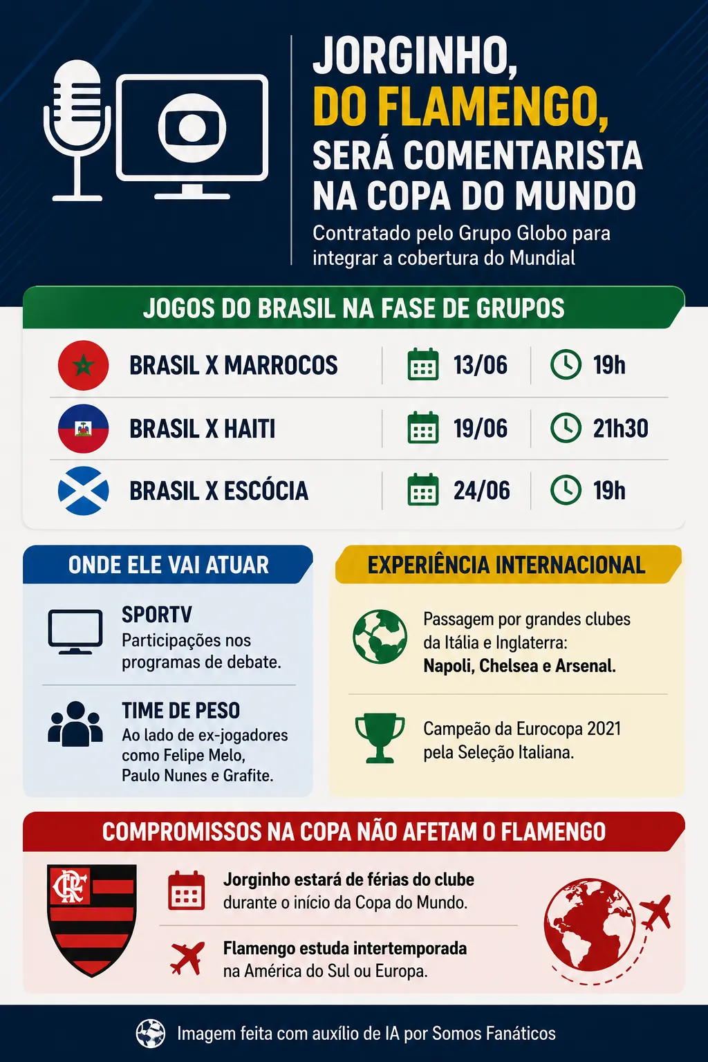 Imagem gerada por inteligência artificial – Gemini/ChatGPT