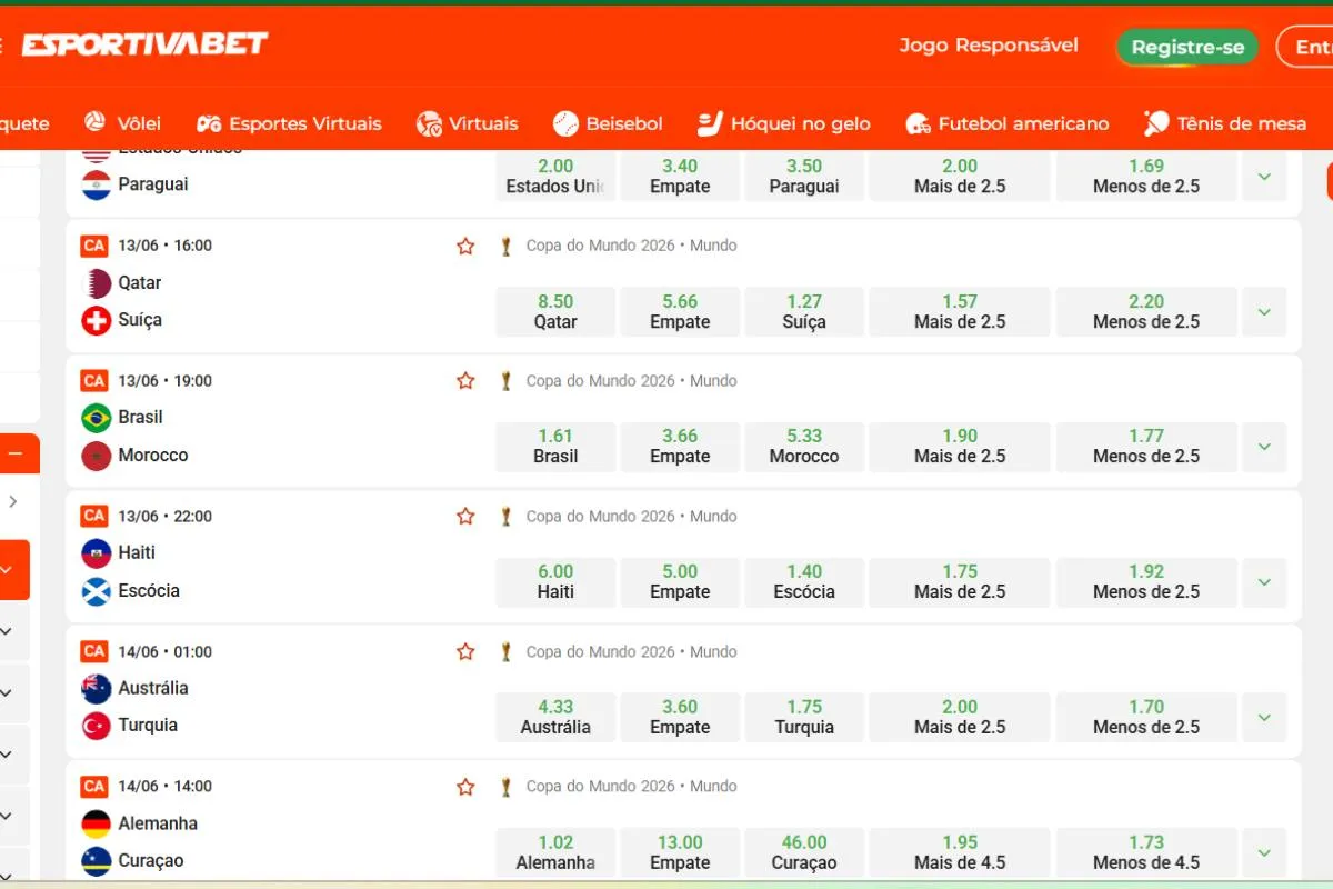 Esportiva Bet tem bons mercados para apostar na Copa do Mundo 2026 (Reprodução)
