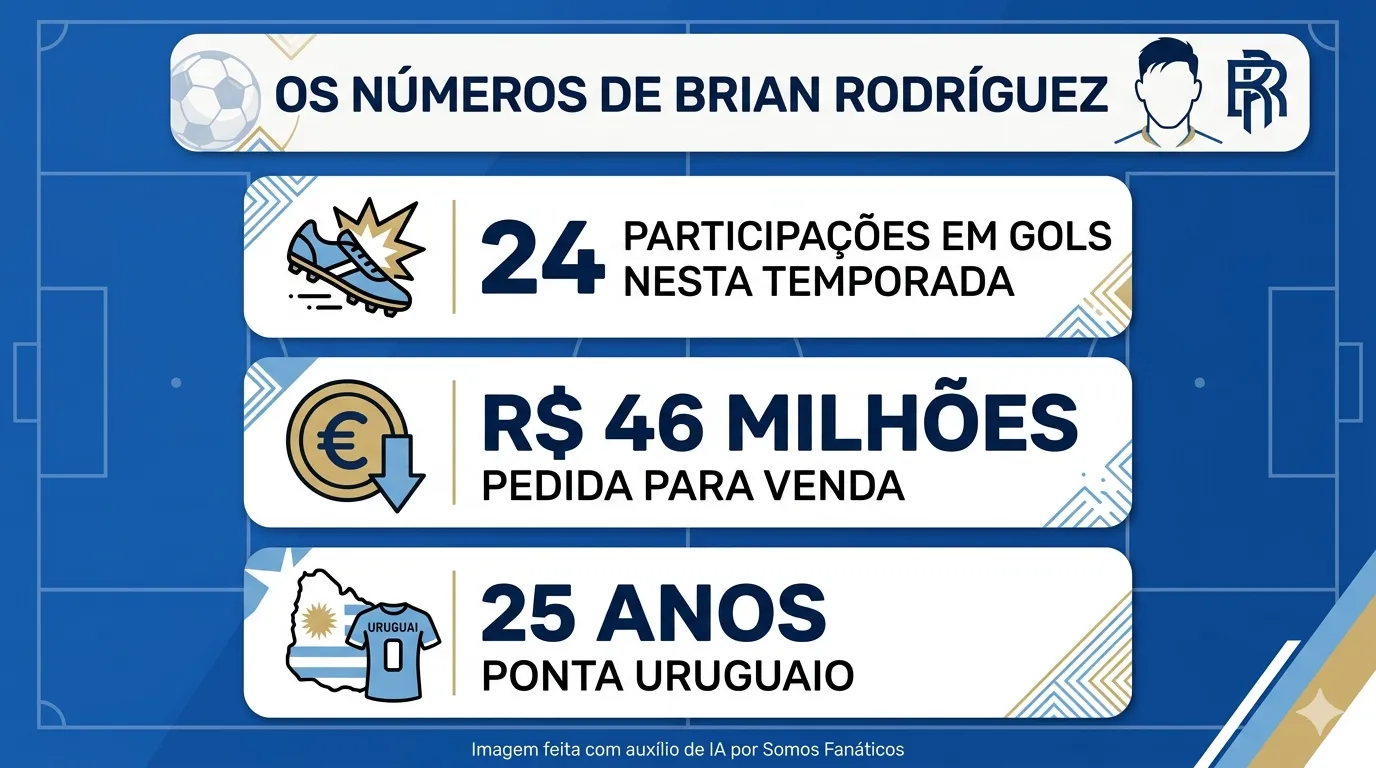 Imagem gerada por inteligência artificial – Gemini