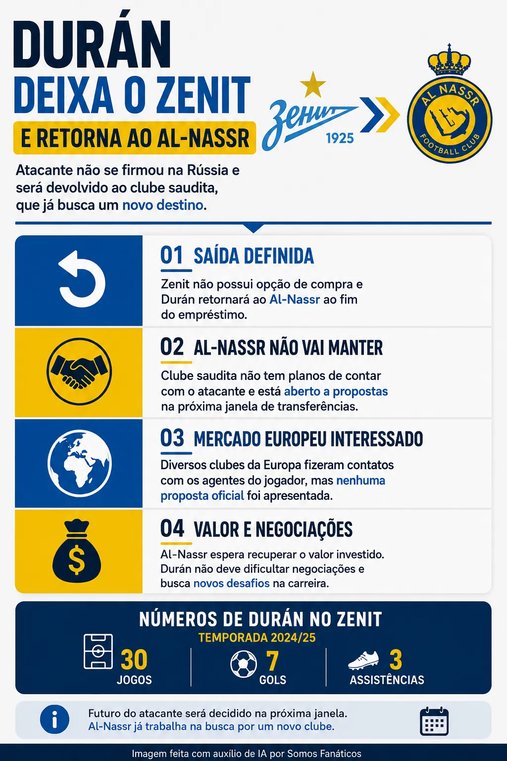 Imagem gerada inteligência artificial – Chat GPT