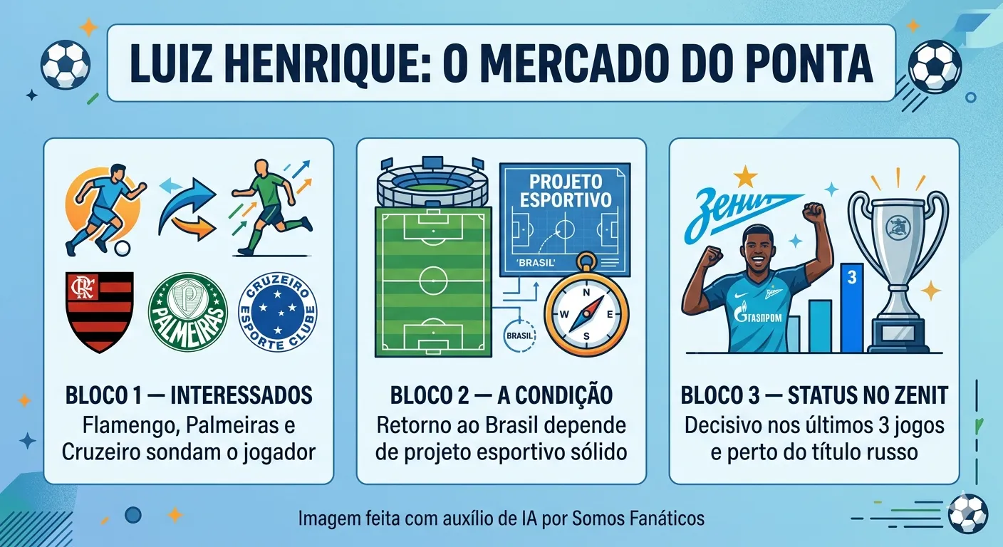 Imagem gerada por inteligência artificial – Gemini