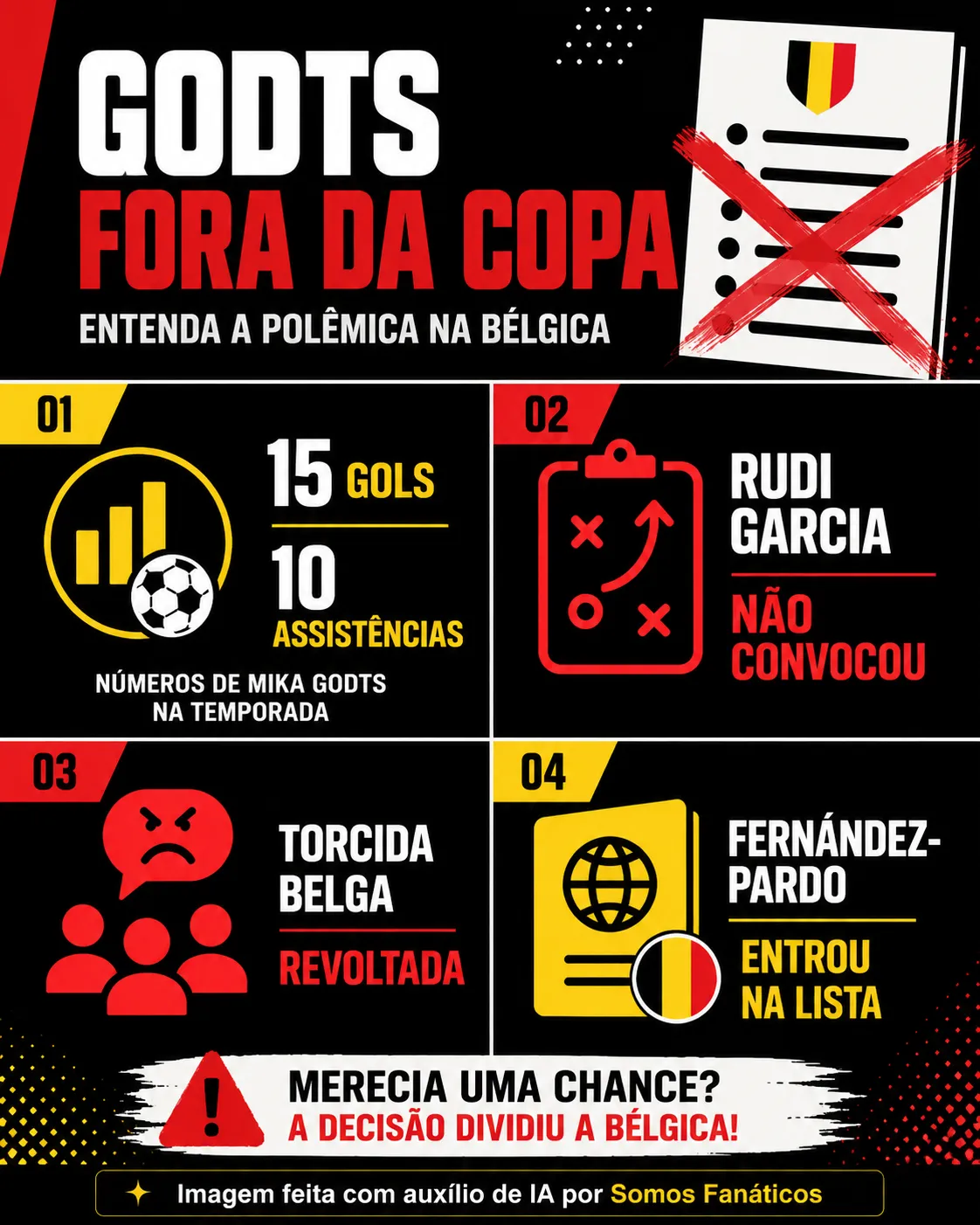 Créditos: Chat GPT