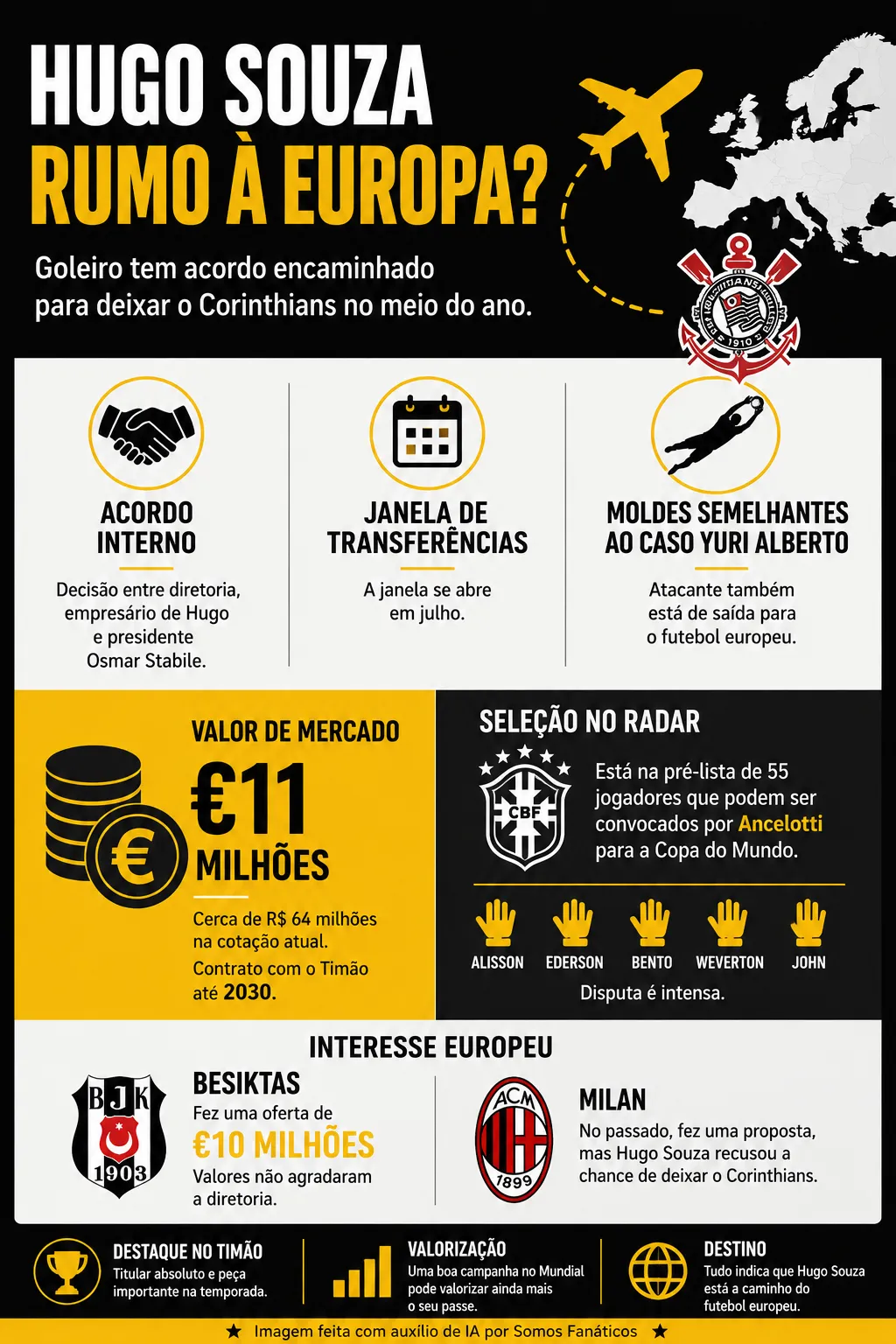 Créditos: Chat GPT