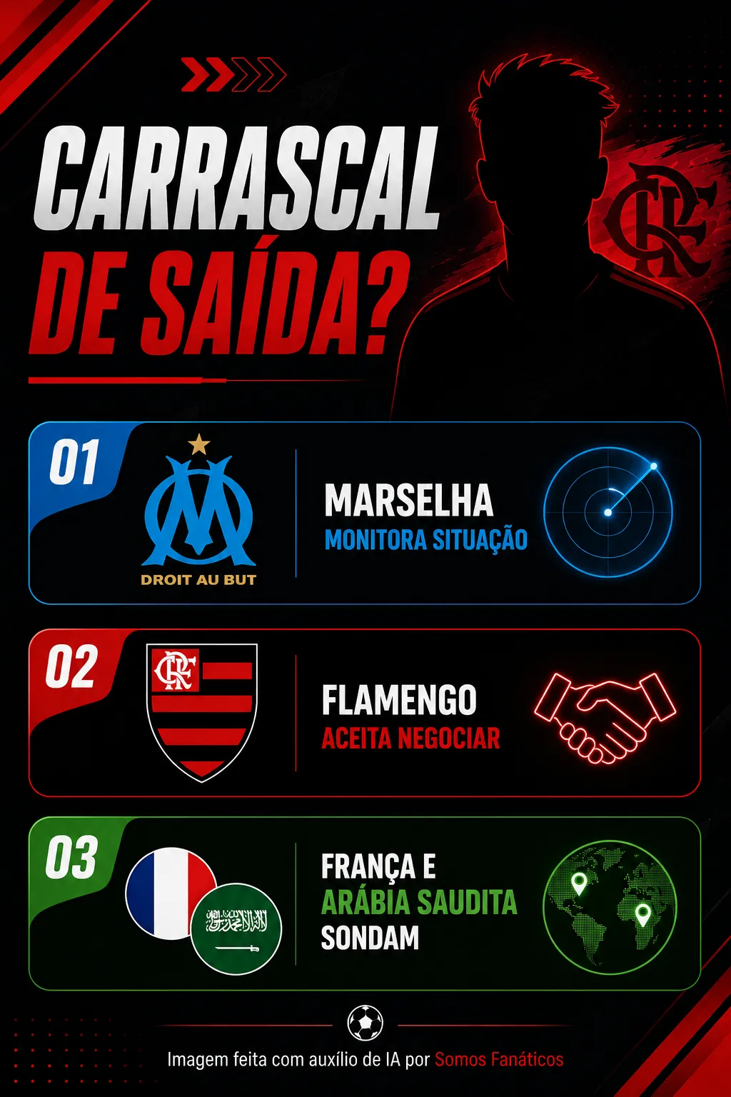 Imagem gerada por IA. ChatGPT.