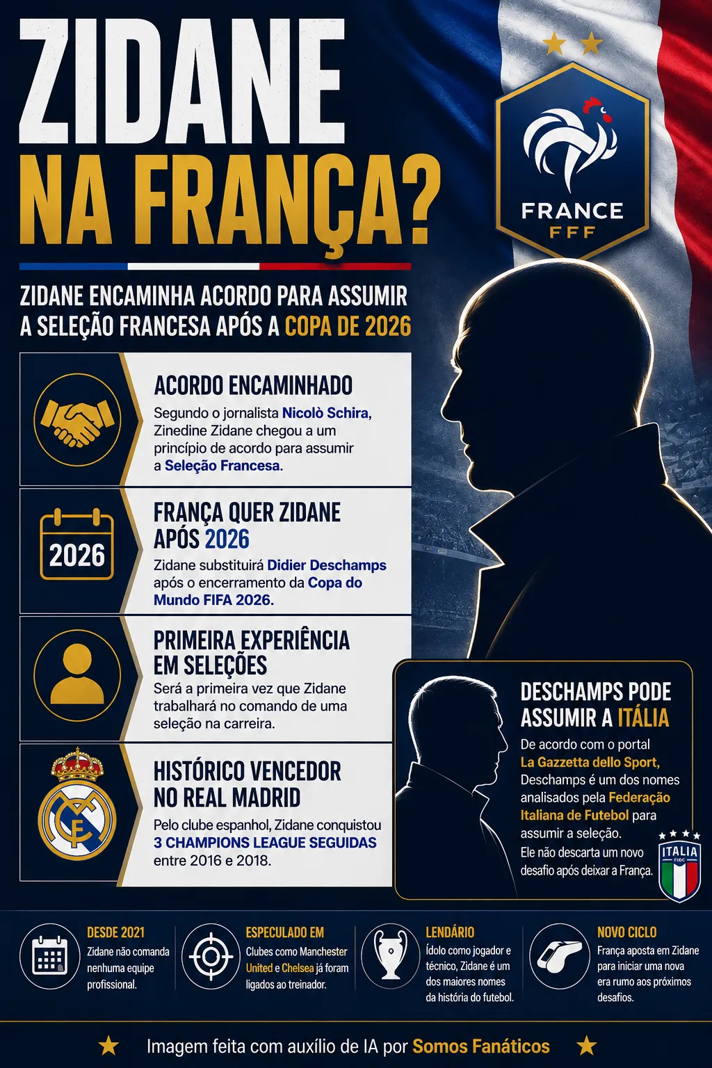 Imagem gerada com auxílio de inteligência artificial – ChatGPT