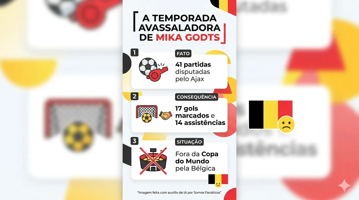 Imagem gerada por inteligência artificial – Gemini