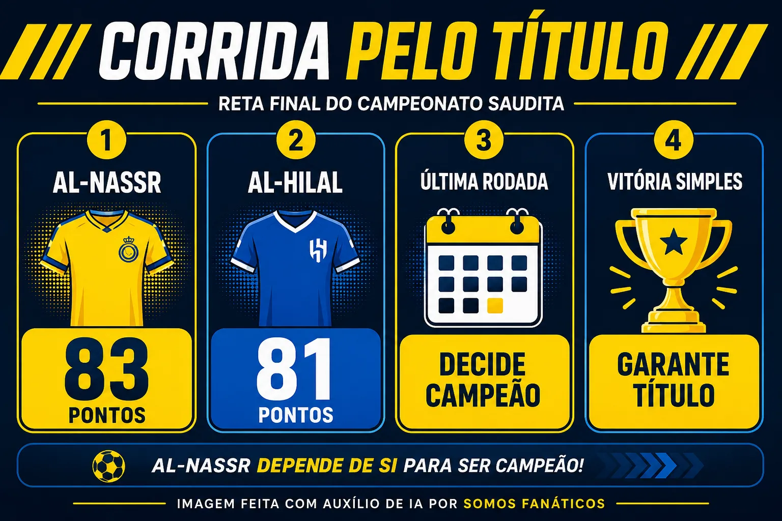 Créditos: Chat GPT