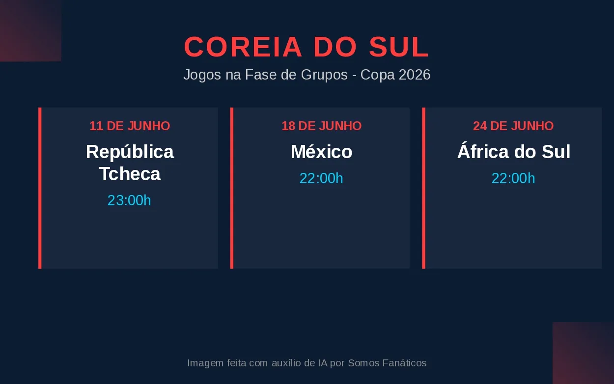 Imagem gerada por inteligência artificial – Gemini/ChatGPT