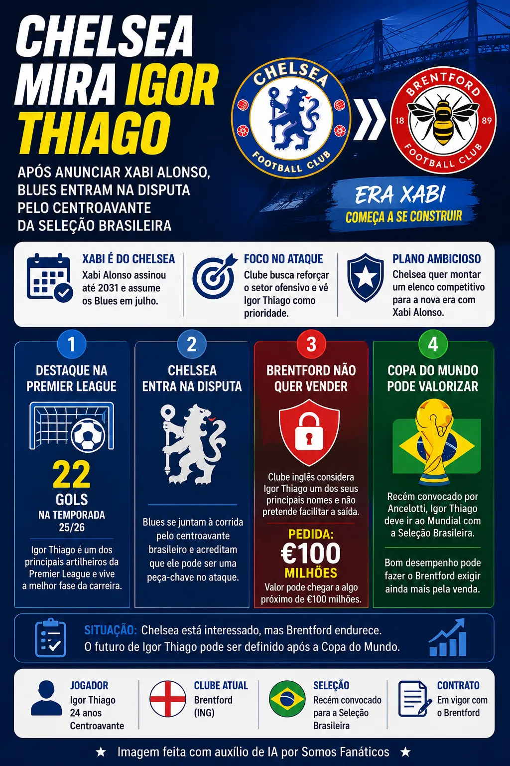 Imagem gerada por inteligência artificial – Chat GPT