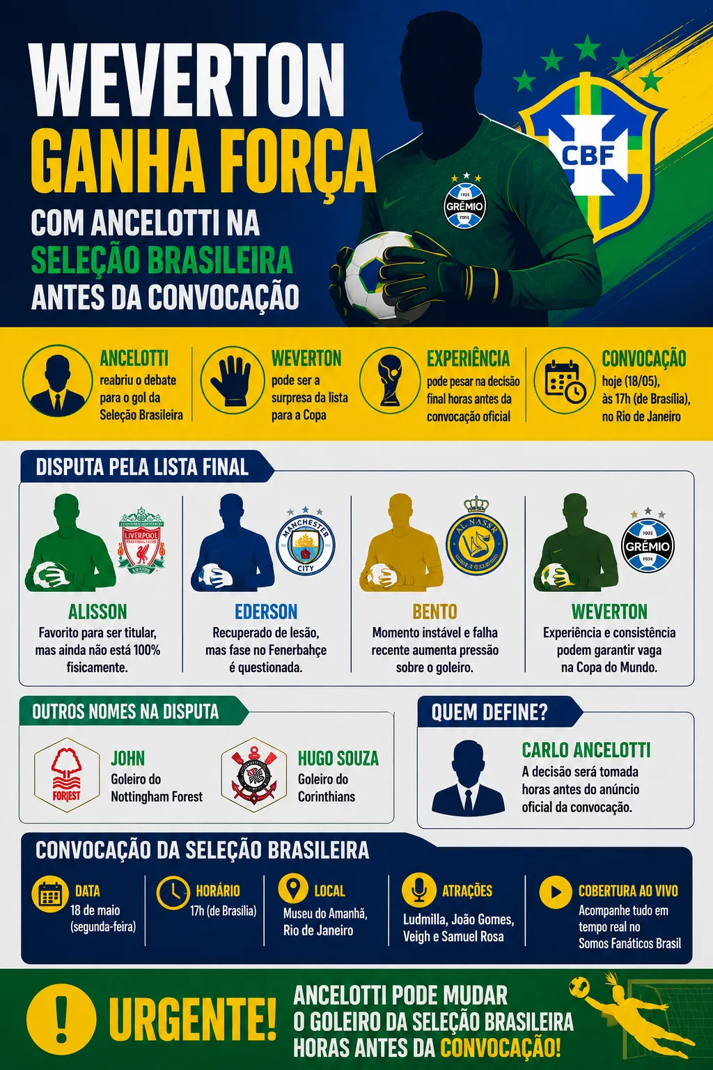 Foto: Imagem gerada por inteligência artificial – ChatGPT