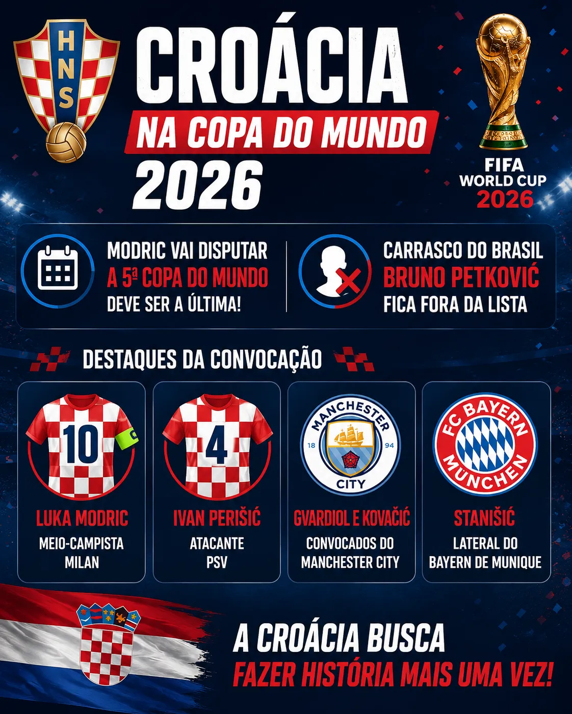 Imagem gerada por inteligência artificial – Gemini/ChatGPT