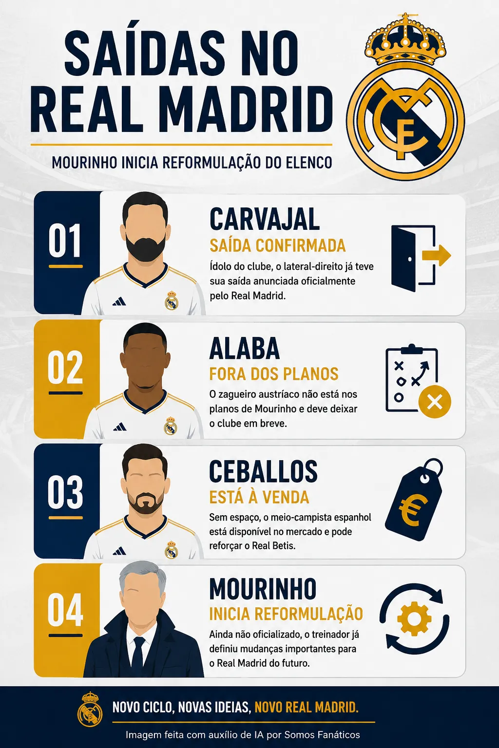 Créditos: Chat GPT