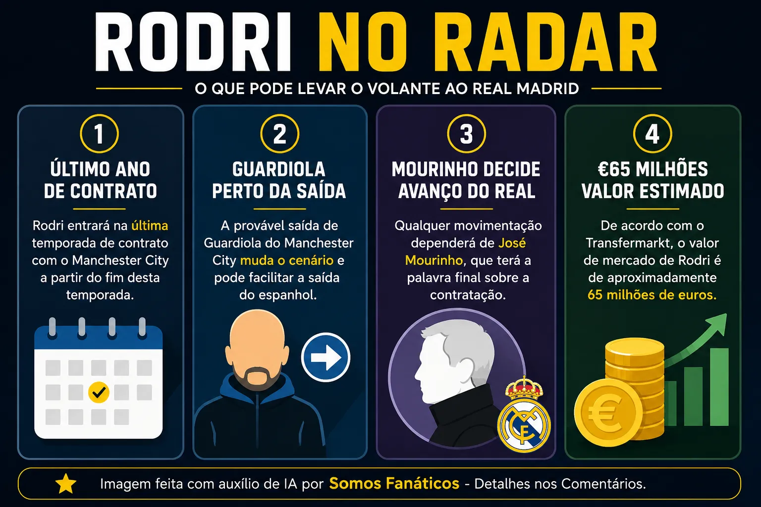 Créditos: Chat GPT
