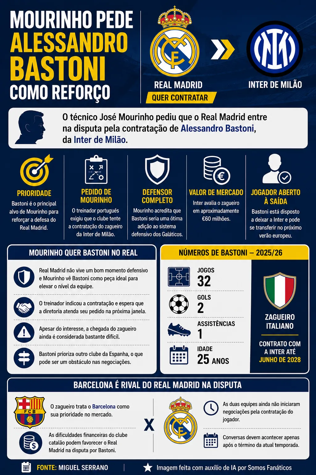 Imagem gerada por inteligência artificial – Chat GPT