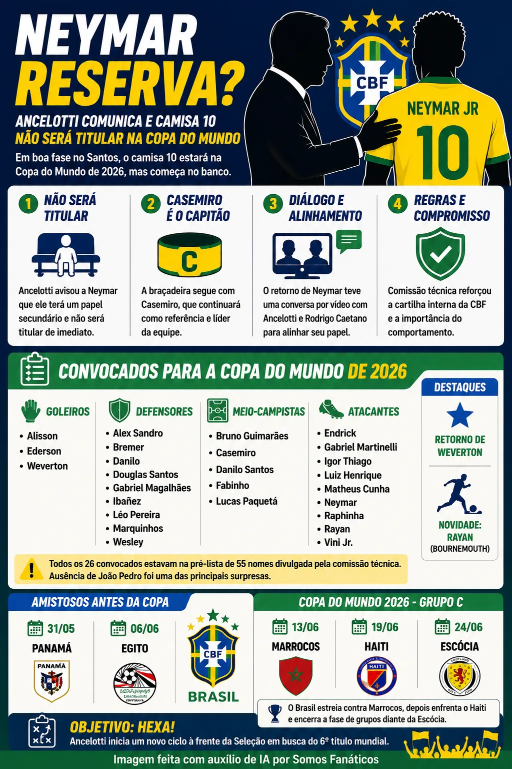 Foto: Imagem gerada por inteligência artificial – ChatGPT