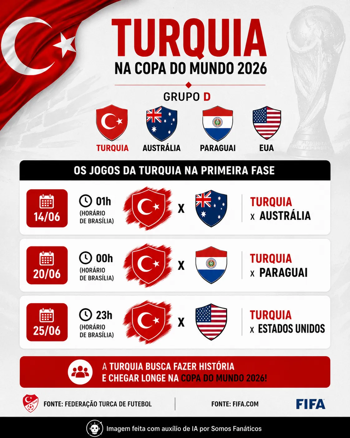 Imagem gerada por inteligência artificial – Gemini/ChatGPT