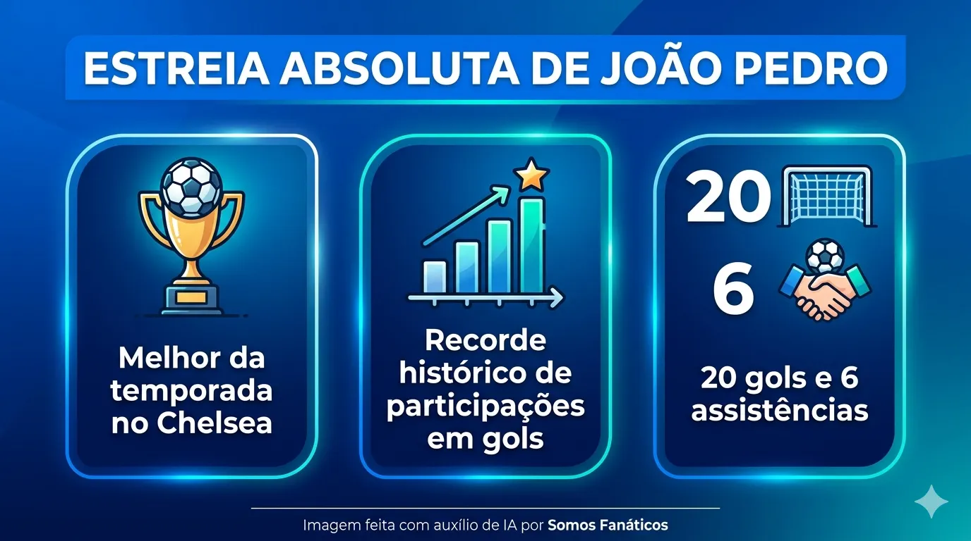 Imagem gerada por inteligência artificial – Gemini/ChatGPT