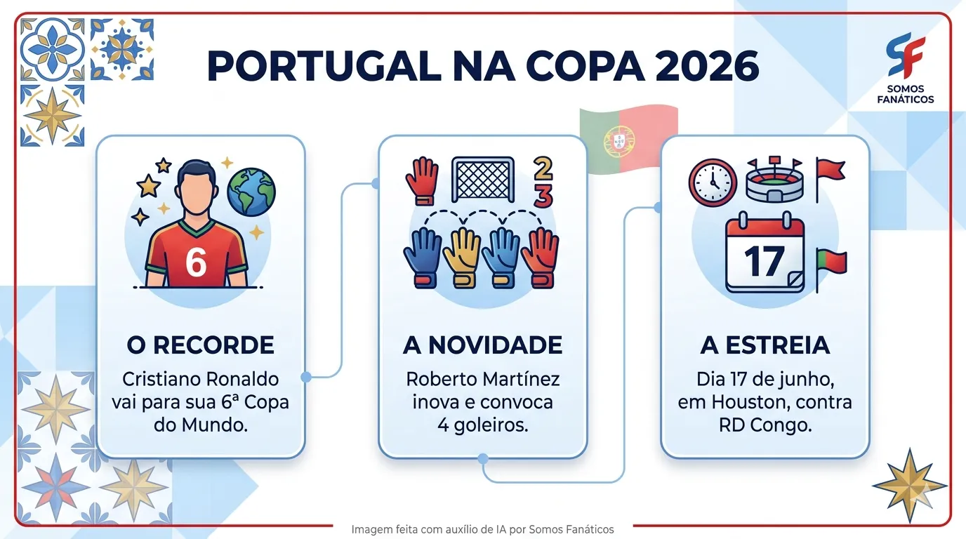 Imagem gerada por inteligência artificial – Gemini