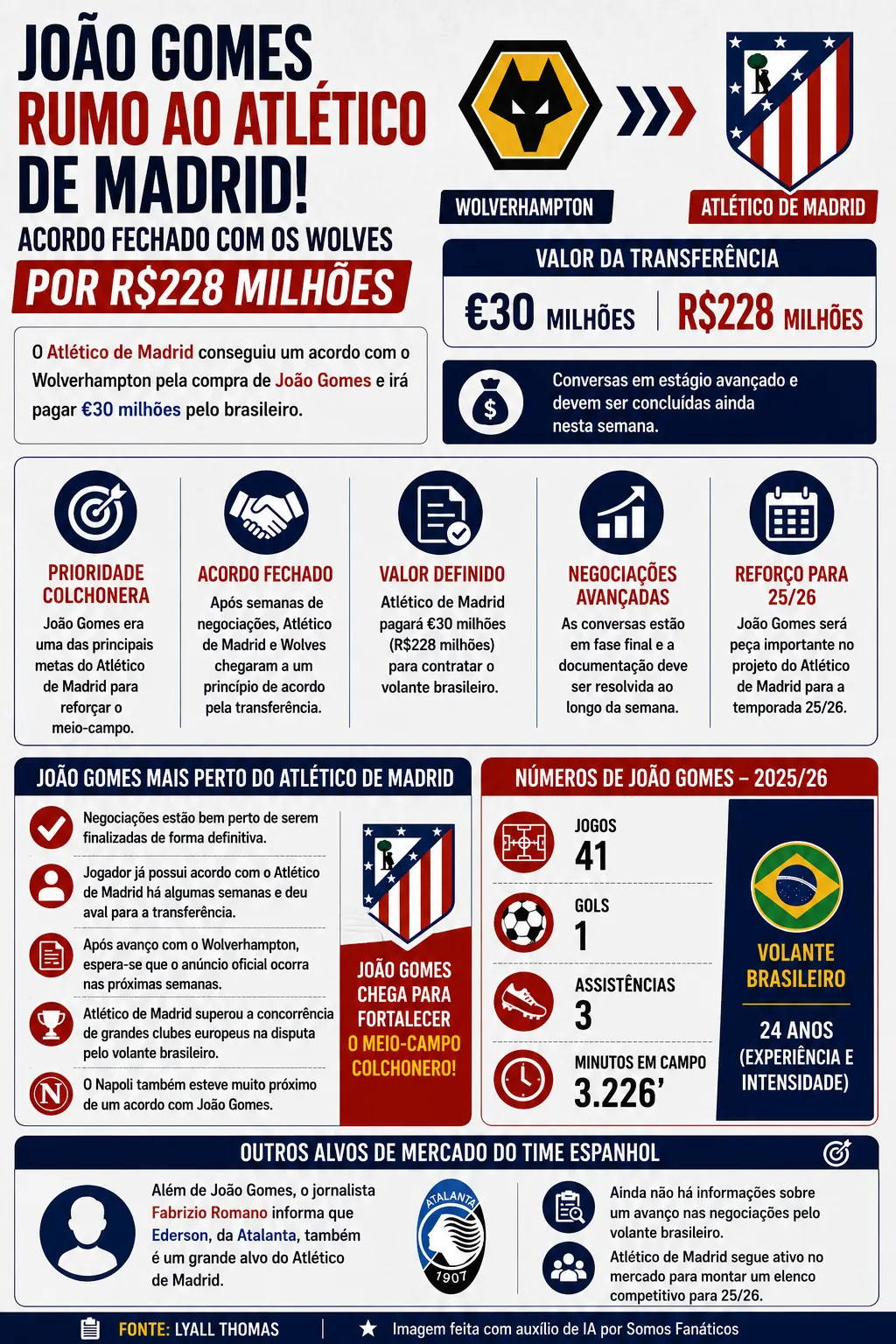 Imagem gerada por inteligência artificial – Chat GPT