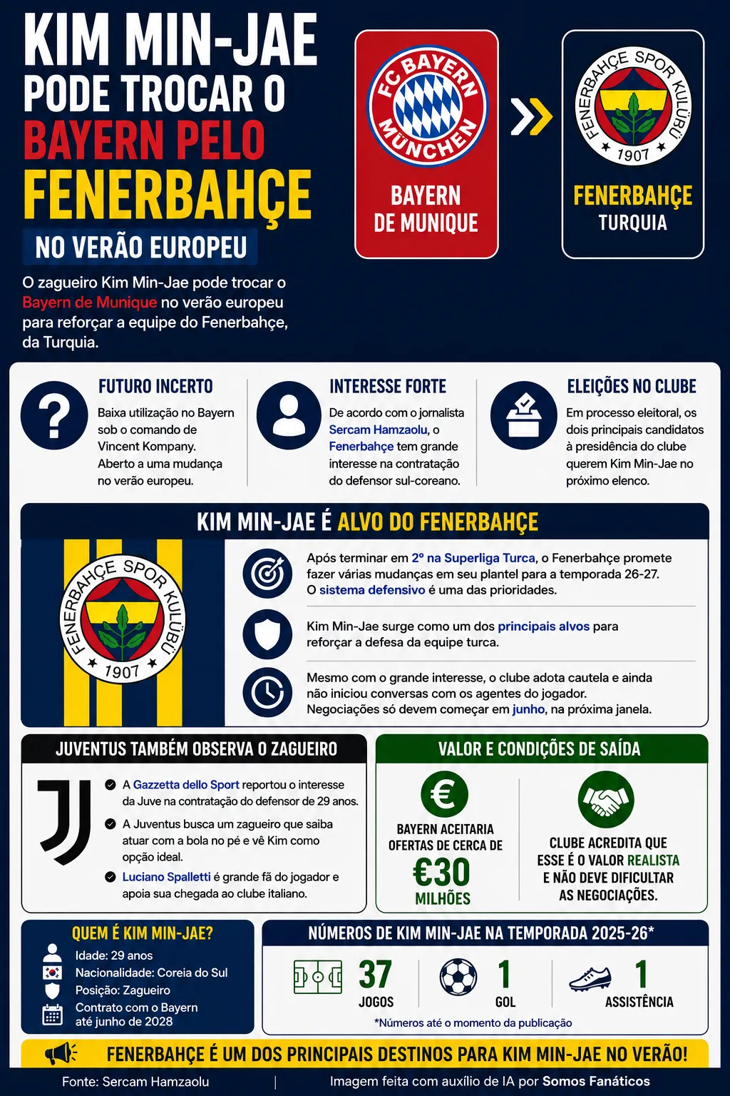 Imagem gerada por inteligência artificial – Chat GPT