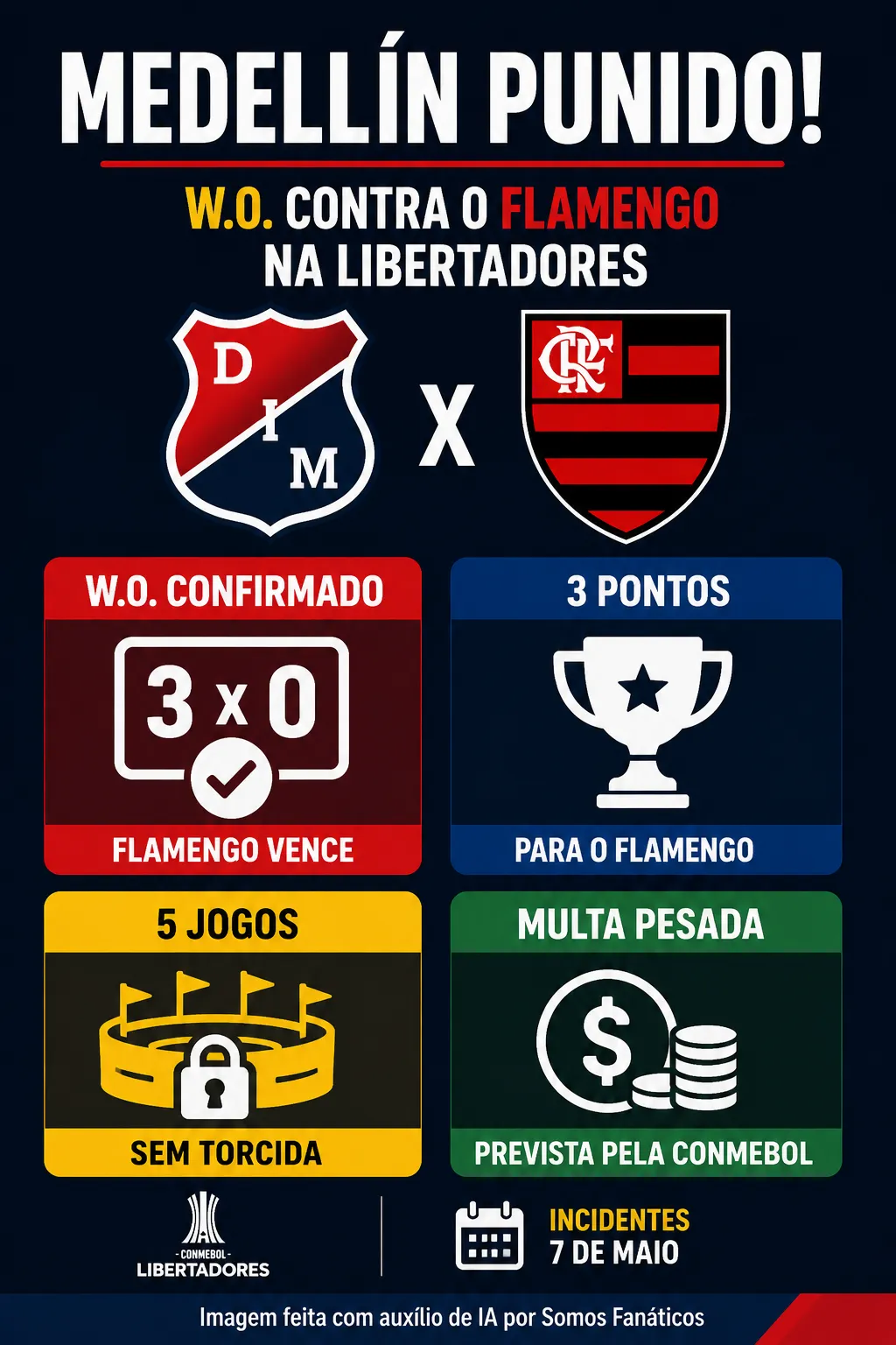 Imagem gerada com auxílio de IA. ChatGPT.