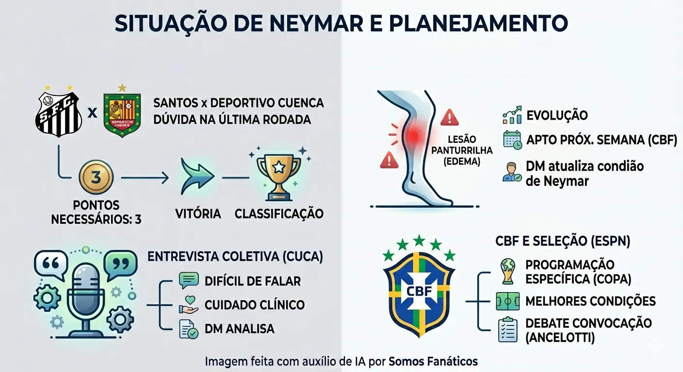 Imagem gerada por inteligência artificial – Gemini/ChatGPT