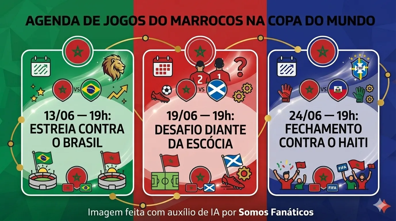 Imagem gerada por inteligência artificial – Gemini/ChatGPT
