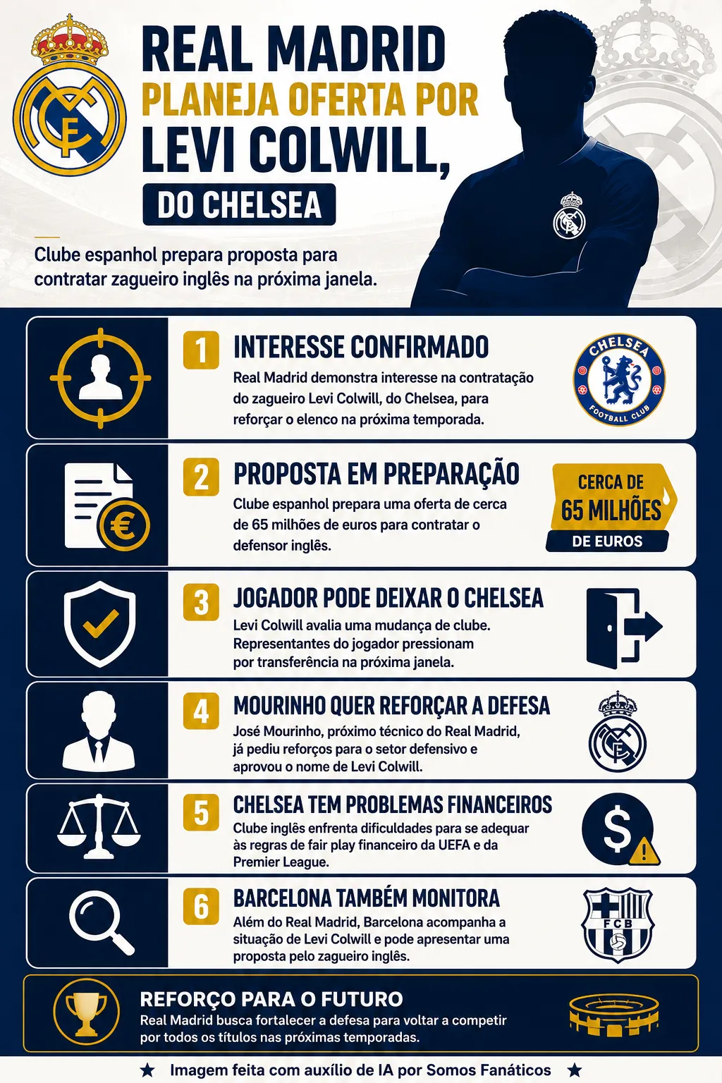 Imagem gerada com auxílio de inteligência artificial - ChatGPT