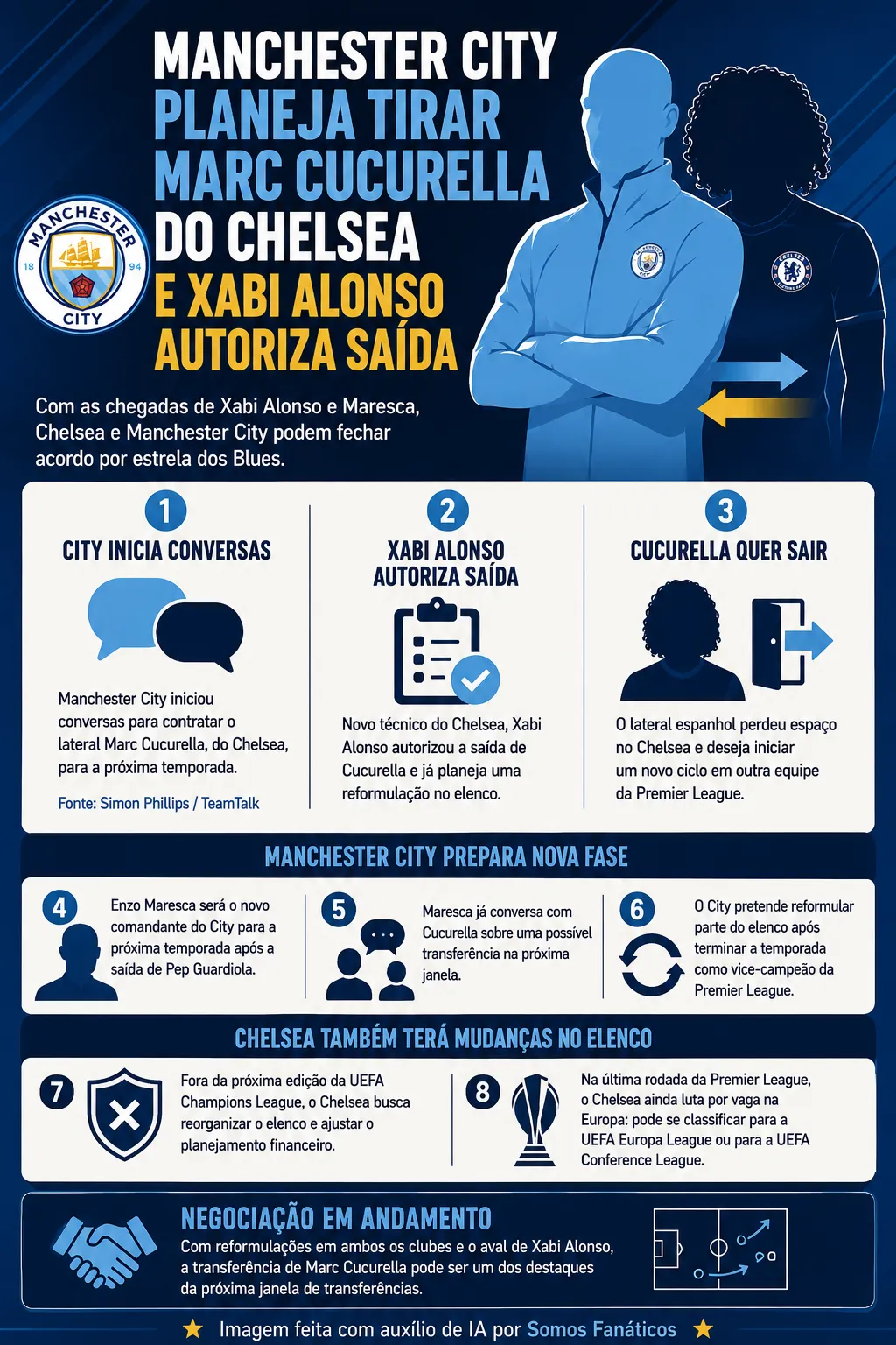 Imagem gerada com auxílio de inteligência artificial – ChatGPT