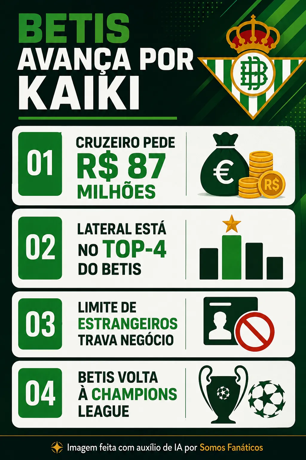 Créditos: Chat GPT