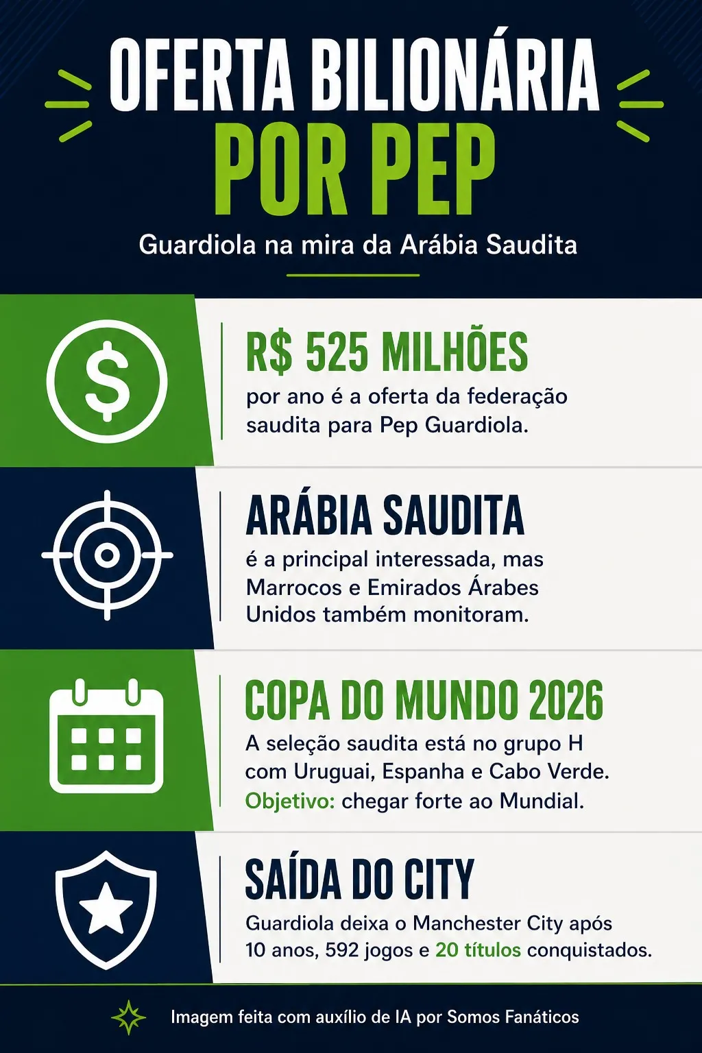 Créditos: Chat GPT
