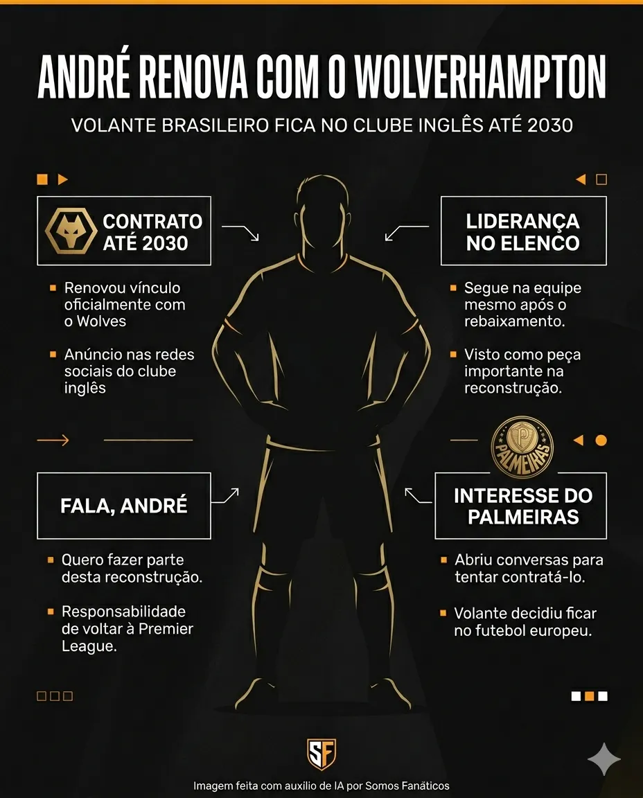 Imagem gerada com auxílio de IA – Gemini