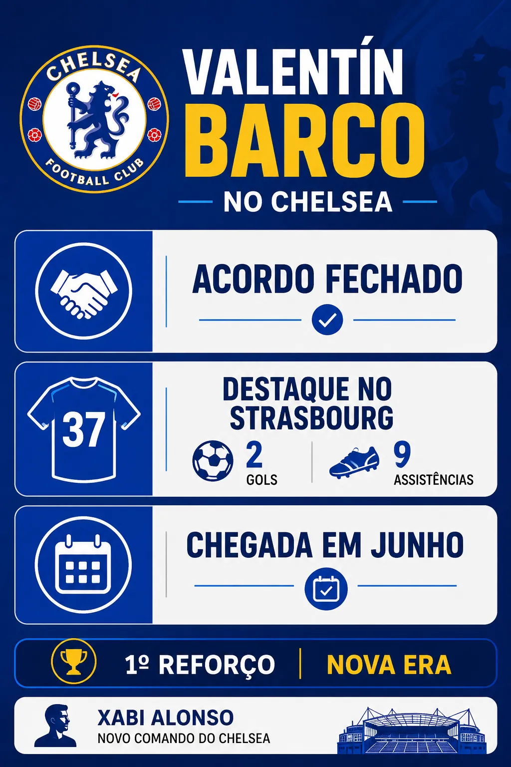Imagem gerada com auxílio de IA. ChatGPT.