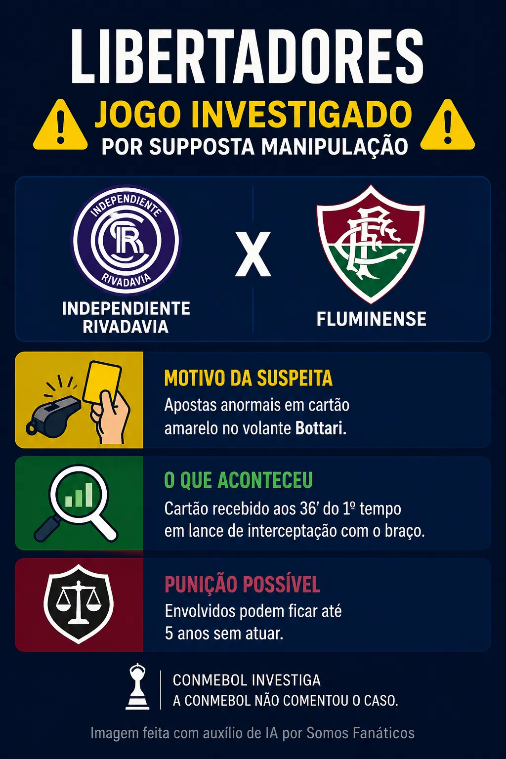 Imagem gerada com auxílio de IA. ChatGPT.