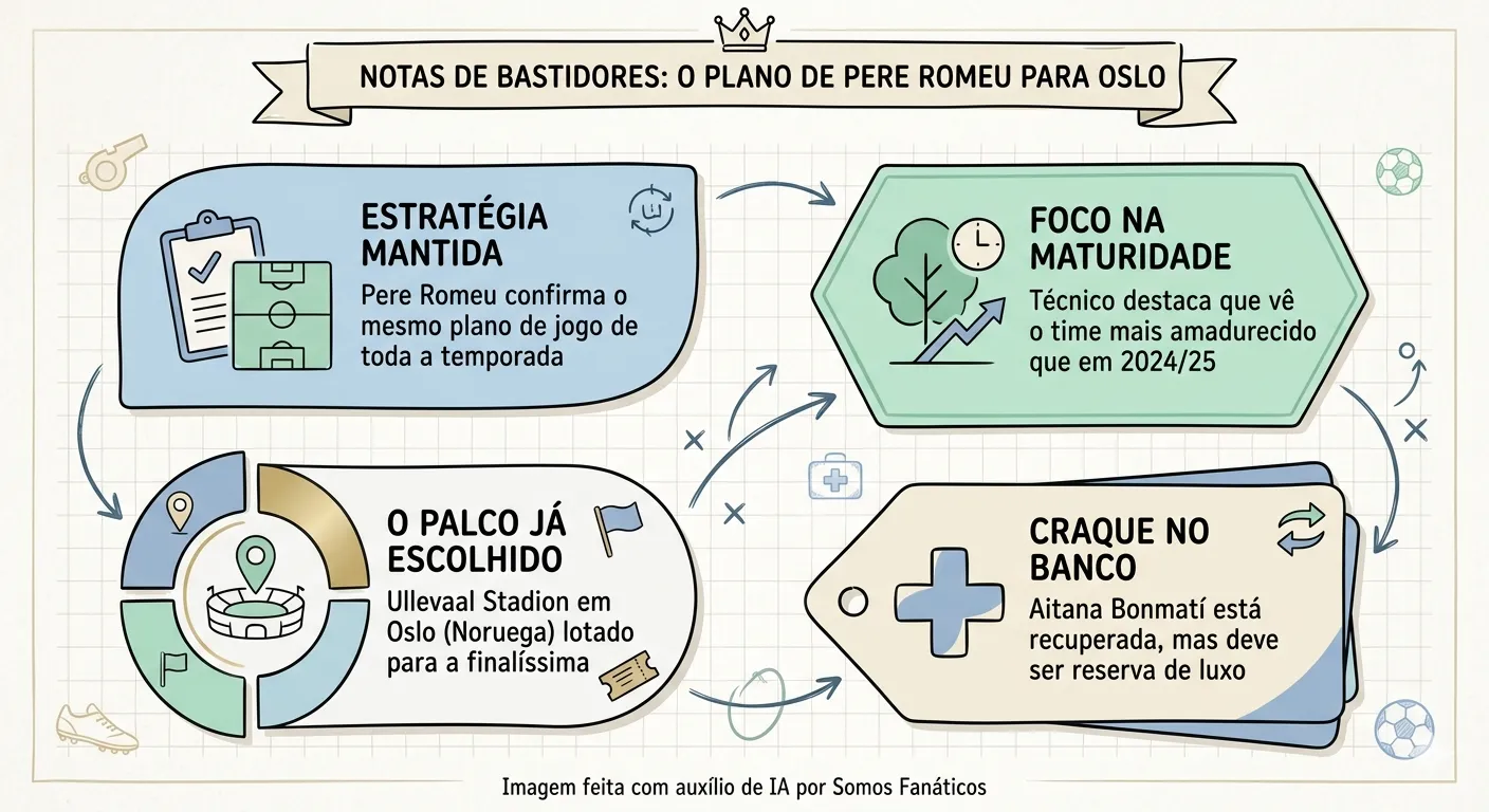Infográfico gerado com auxílio de IA – Gemini/ChatGPT