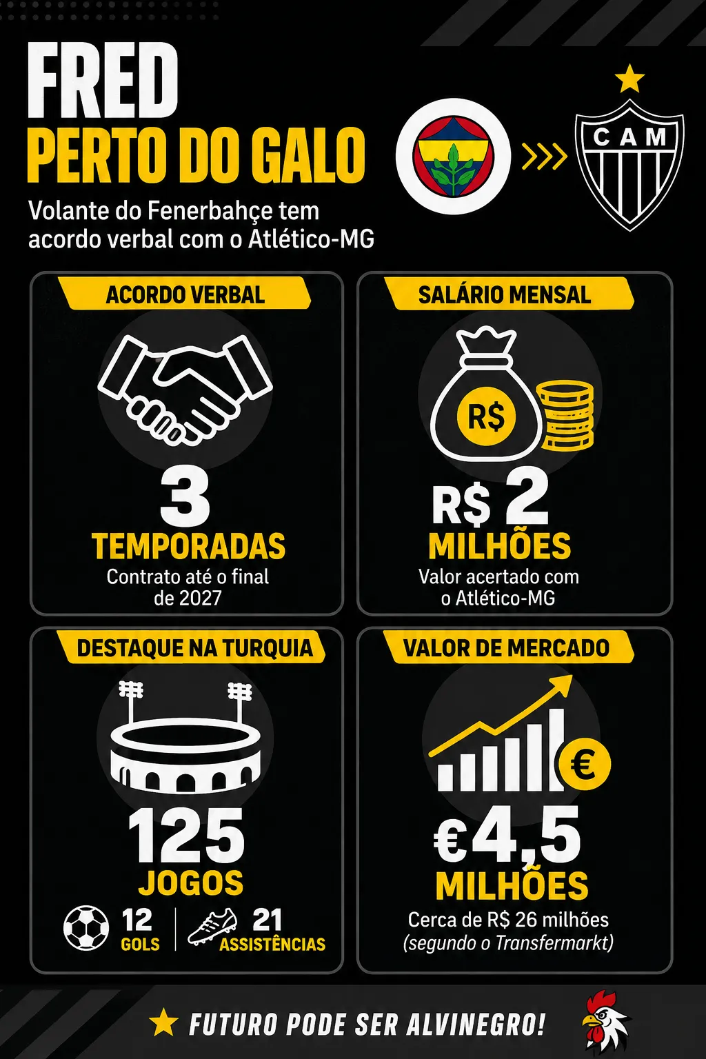 Créditos: Chat GPT