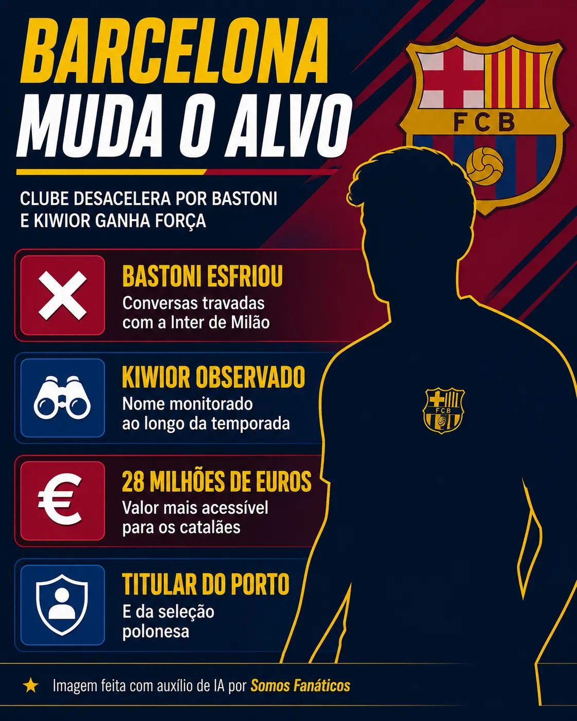 Créditos – ChatGPT