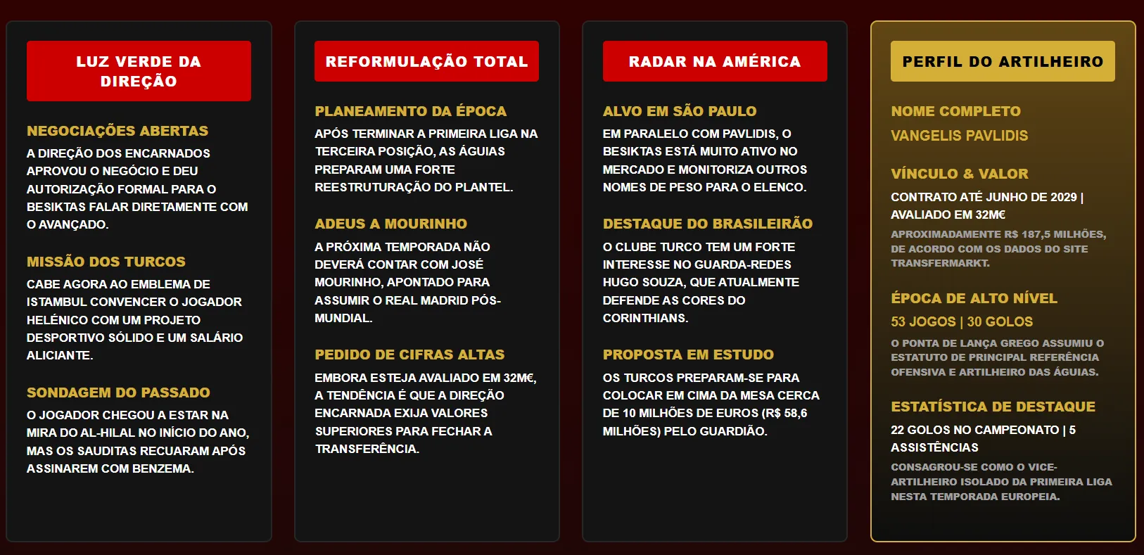 Créditos: Gemini
