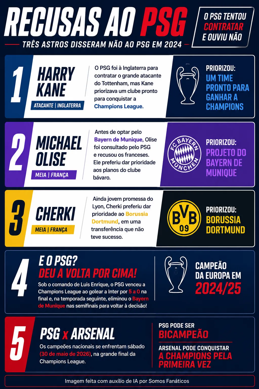 Créditos: Chat GPT